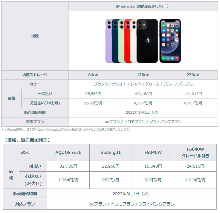 mineo(マイネオ)でiPhone12が購入できるようになったそうです！(^o^)v